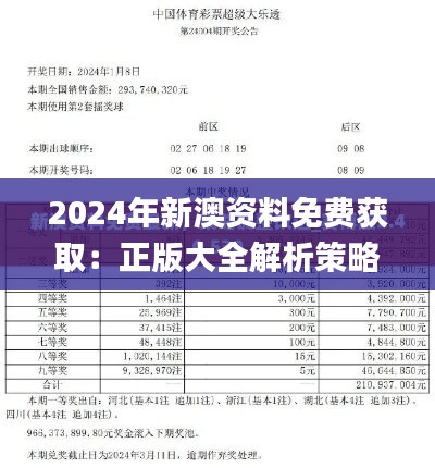 2024年新澳资料免费获取：正版大全解析策略_标准版COQ44.92