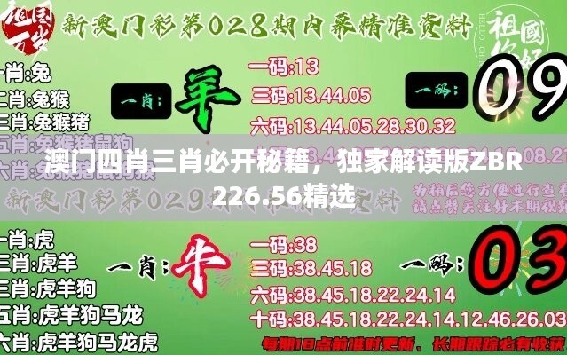 澳门四肖三肖必开秘籍，独家解读版ZBR226.56精选