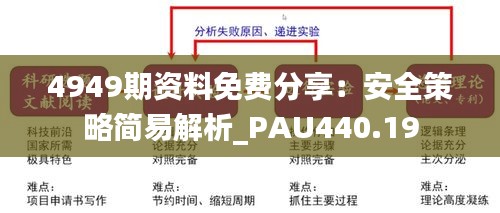 培训课程 第442页