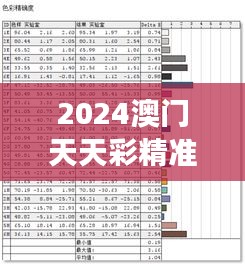 橘虞初梦 第40页