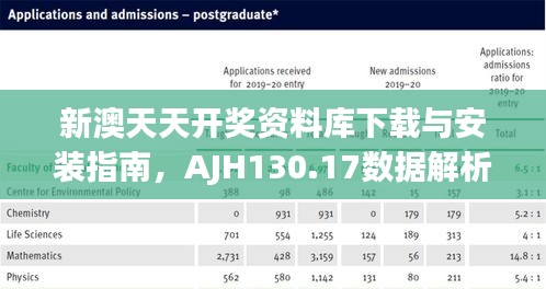 新澳天天开奖资料库下载与安装指南，AJH130.17数据解析及落实资料