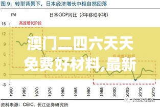 澳门二四六天天免费好材料,最新热门解答定义_个性版XCD19.6