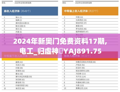 培训课程 第401页