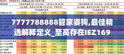 联系我们 第384页