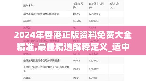 2024年香港正版资料免费大全精准,最佳精选解释定义_适中版XJR274.12