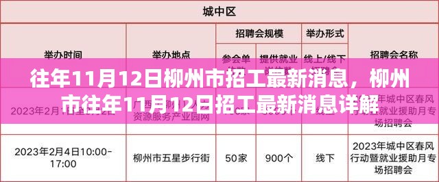 考级报名 第383页