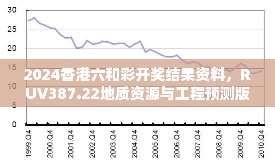 2024香港六和彩开奖结果资料，RUV387.22地质资源与工程预测版