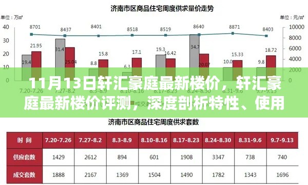 关于我们 第381页
