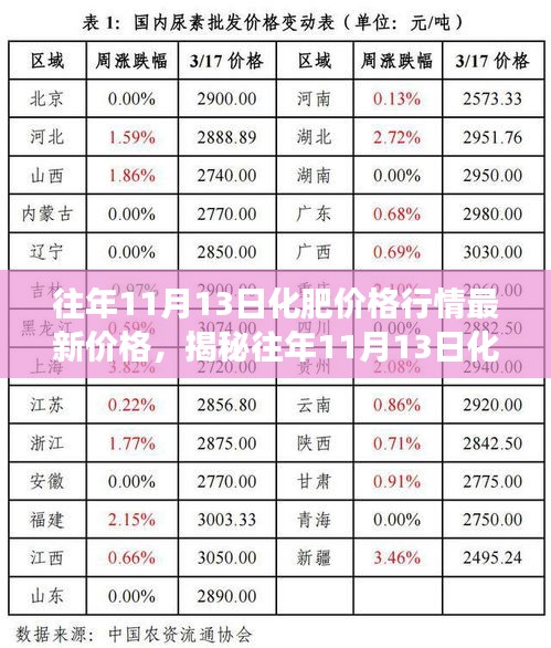 对答如流 第30页