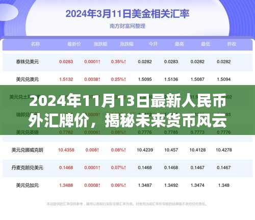 资料下载 第384页