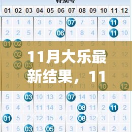 11月大乐最新结果揭晓，幸运降临，梦想成真时刻！