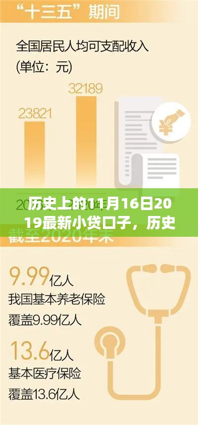 没精打采 第30页