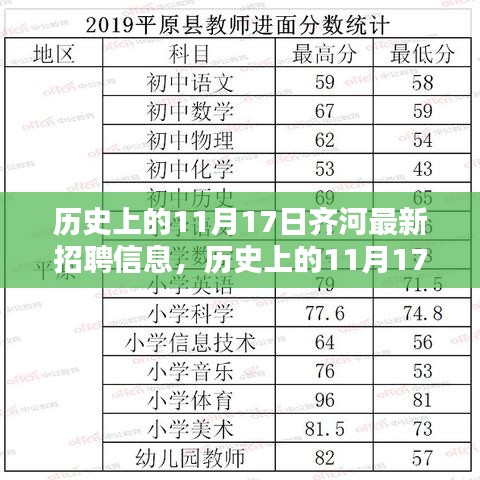 资料下载 第340页