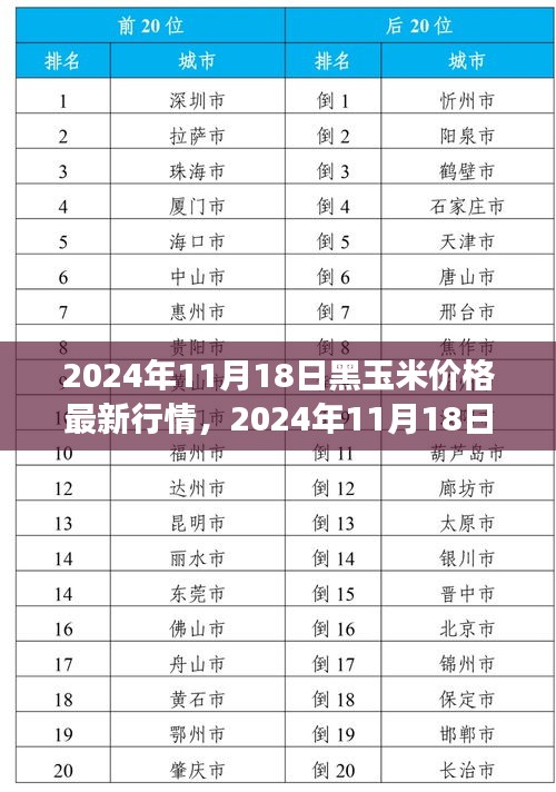 admin 第22页