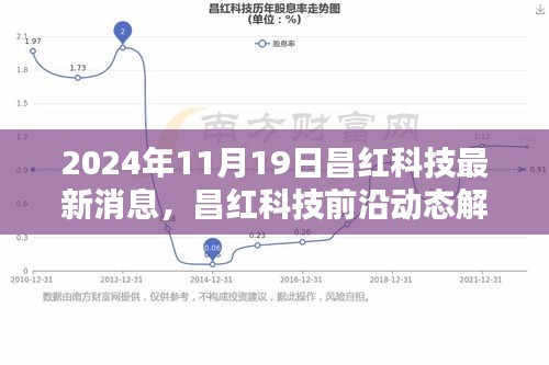 资料下载 第324页