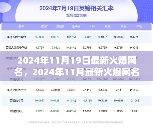 眉飞色舞 第23页