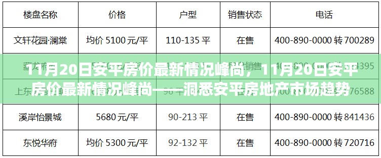 虎视眈眈 第22页