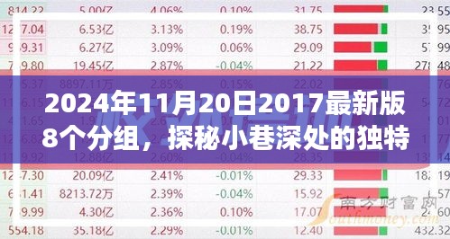 培训课程 第304页