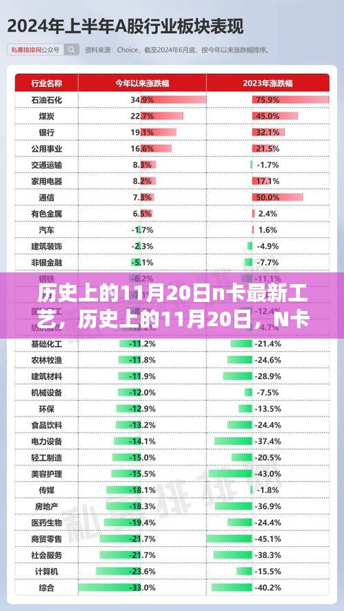 容光焕发 第20页