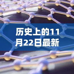 揭秘历史上的今天，革命性免费网站上线，探索未来科技生活新纪元