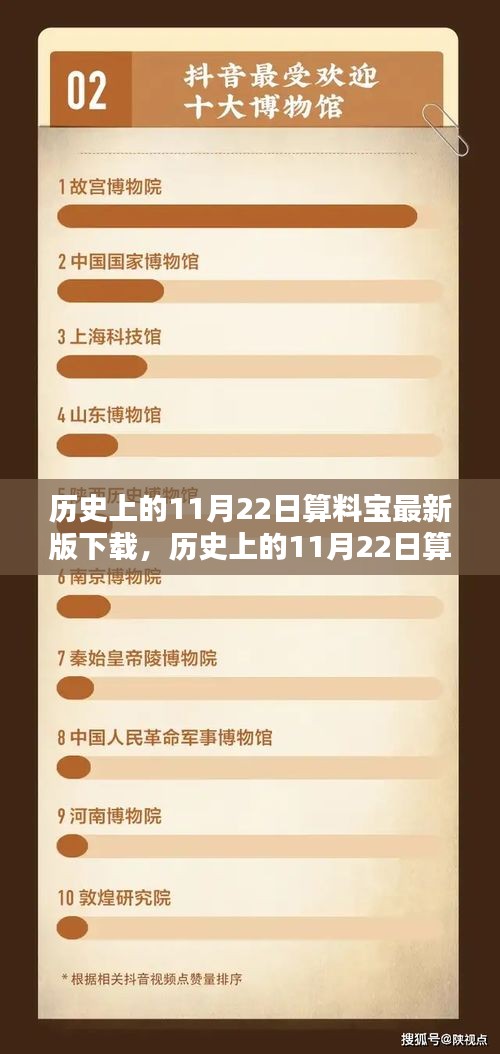 资料下载 第290页
