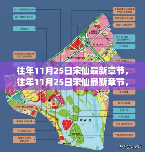 资料下载 第288页