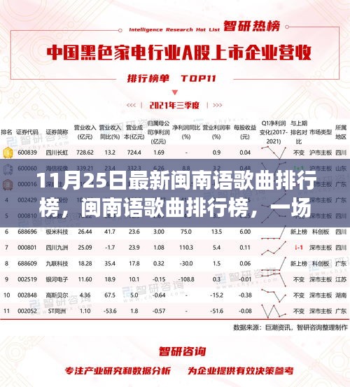 悠然自得 第14页