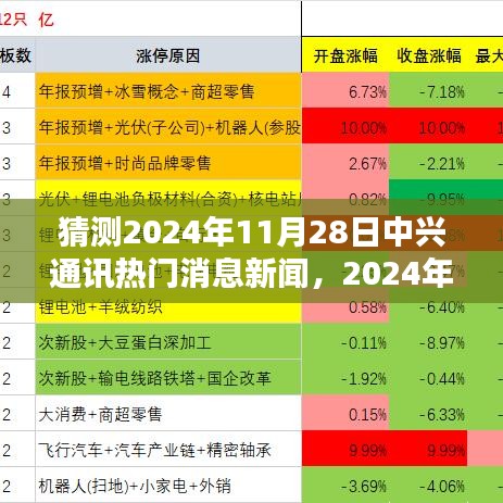 星星打烊 第16页