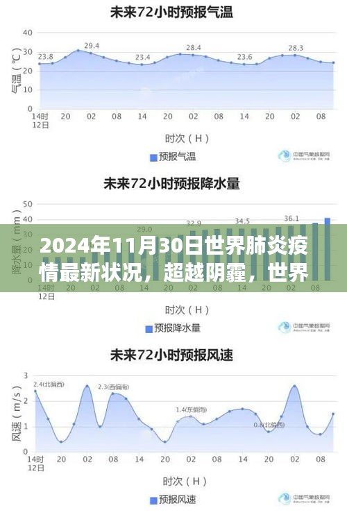 容光焕发 第14页