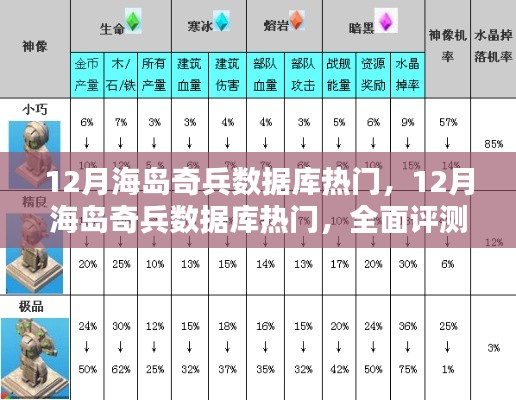 走马观花 第11页
