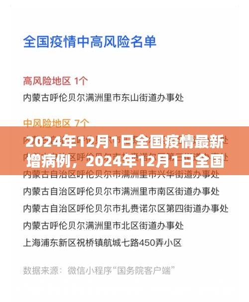 资料下载 第263页