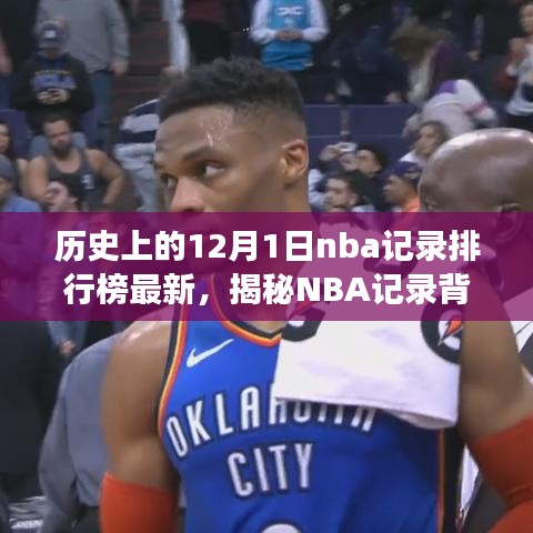 考级报名 第249页