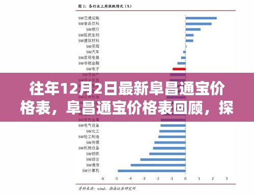 资料下载 第253页