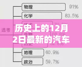 关于我们 第243页