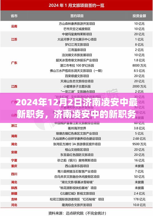 济南凌安中职务更新，不断进化的旅程，激发潜能的新征程
