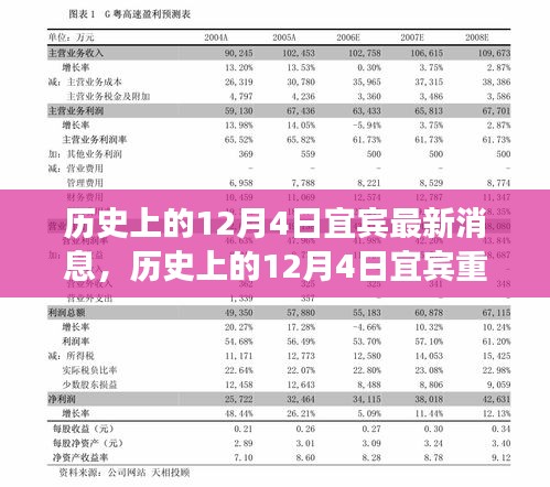 张牙舞爪 第9页