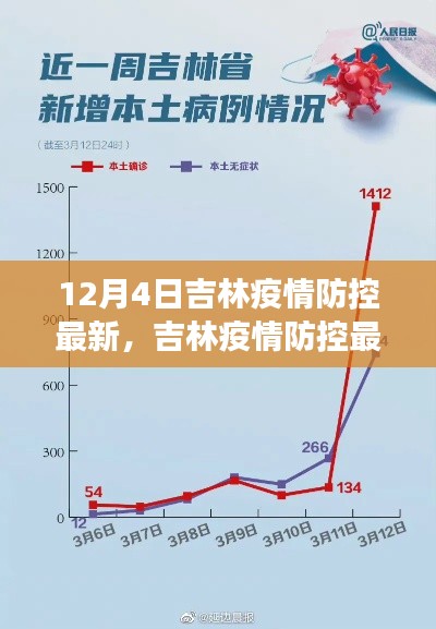 资料下载 第235页