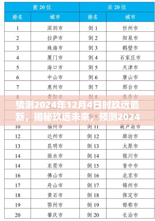 没精打采 第7页