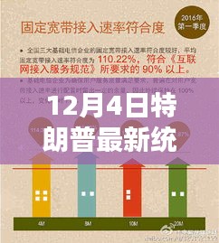 悠然自得 第6页