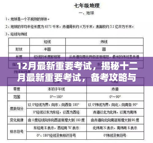 揭秘十二月最新重要考试，备考攻略与指南助你成功应对考试挑战