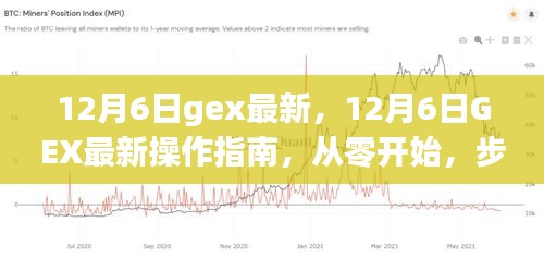12月6日GEX最新操作指南，从零起步，步步为赢的实战教程