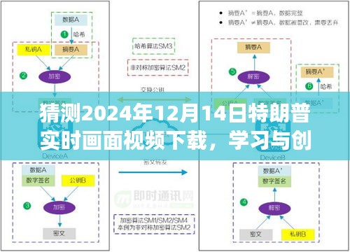 培训课程 第197页
