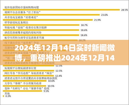 手舞足蹈 第3页