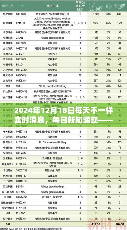 zhanghuangshicuo 第3页