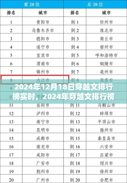 资料下载 第190页