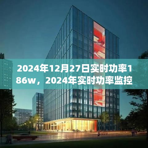 探讨，2024年实时功率监控下的设备性能优化策略——以186W设备为例