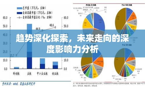 趋势深化探索，未来走向的深度影响力分析