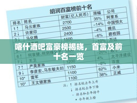 吉光片羽 第2页