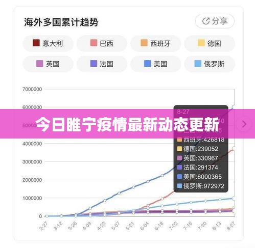 粗枝大叶 第2页