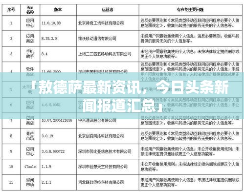 「敖德萨最新资讯，今日头条新闻报道汇总」